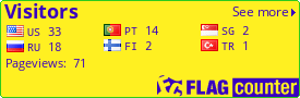 Flag Counter