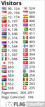 Flag Counter