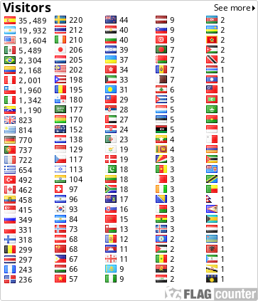 free counters