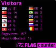 Flag Counter