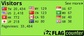 Flag Counter