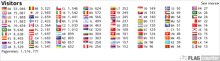 ONLY REGISTERED AIRMAIL 10,00 EURO (UP TO max. 8 CDs max. 1000 gramm)