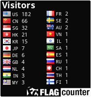 Flag Counter