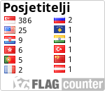 Posjetitelji iz zemalja