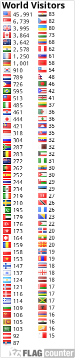 Free counters!