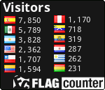 BMovie Film Festival Los Óscar de la serie B El Otro Cine