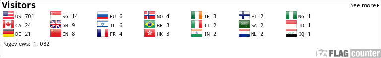 Flag Counter