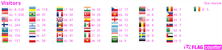 Flag Counter