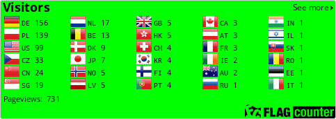 Flag Counter
