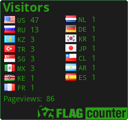 Flag Counter