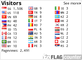 Flag Counter