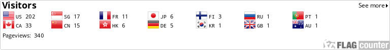 Flag Counter