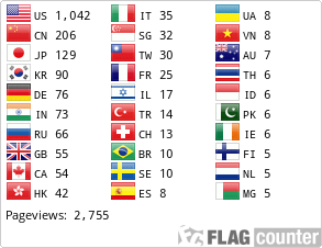 Flag Counter