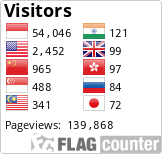 Flag Counter