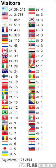 Προβολές Σελίδας